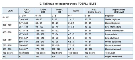 is the 473 test hard|usps 473 score.